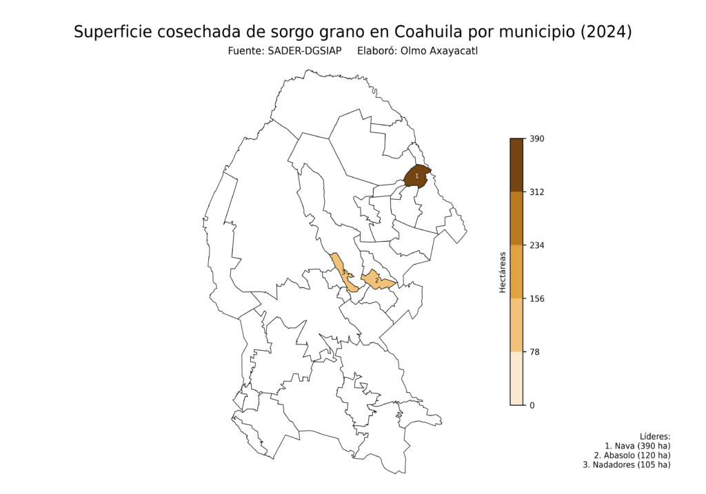 México Producción Agrícola Sorgo grano Coahuila (superficie cosechada)