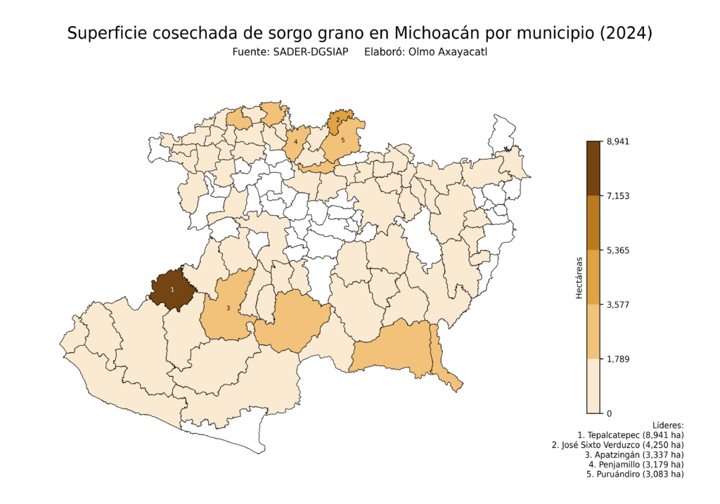 México Producción Agrícola Sorgo grano Michoacán (superficie cosechada)