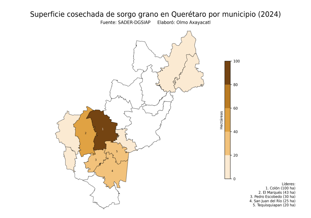 México Producción Agrícola Sorgo grano Querétaro (superficie cosechada)